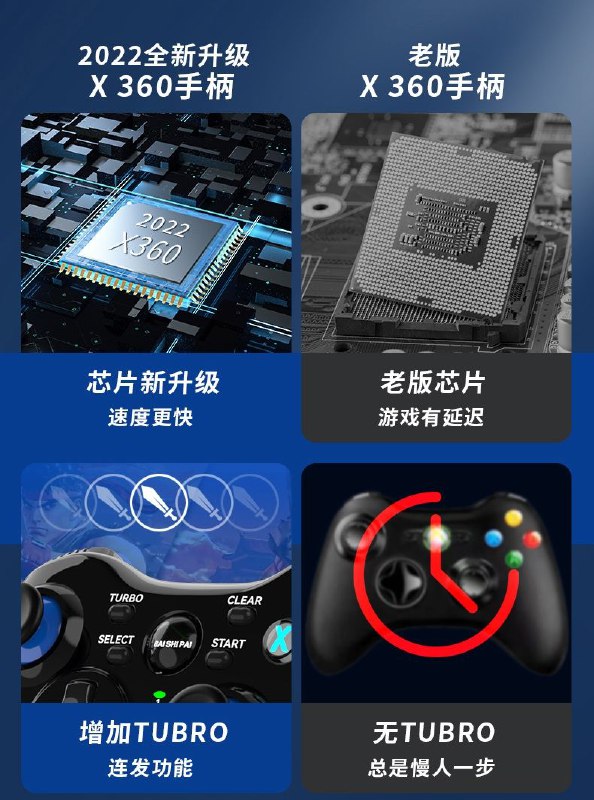 什么手柄还能内置一个115x的芯片via Ben Cai