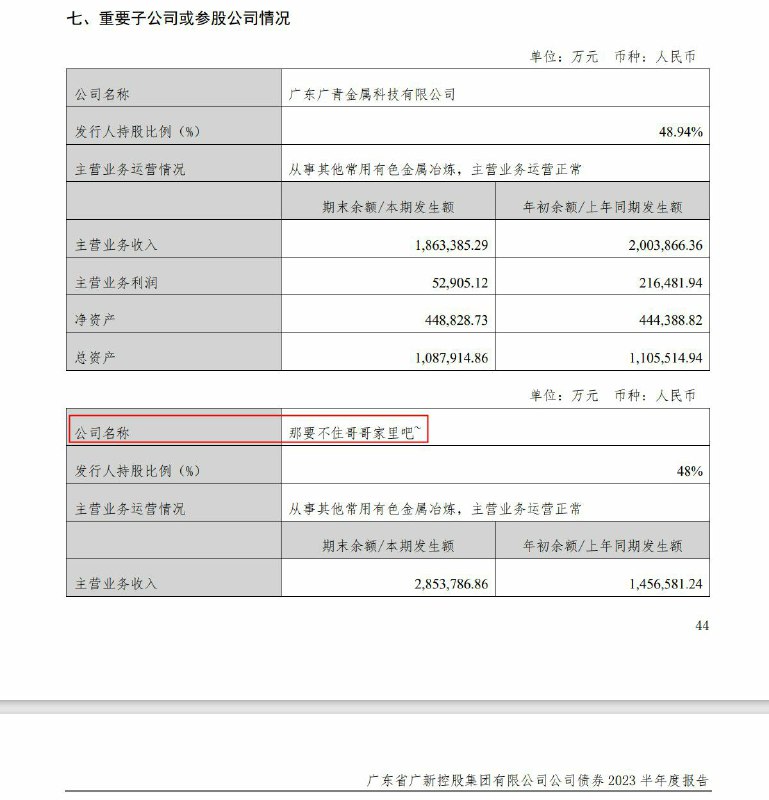 😂尴尬了，据说做广新控股半年报的是中金实习生