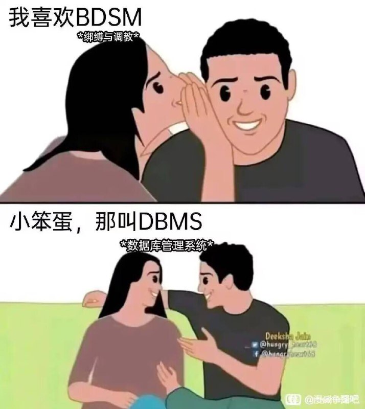 via my nbkls