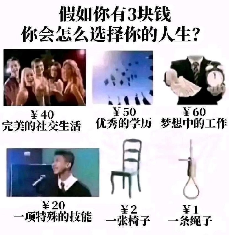 via 文本文档
