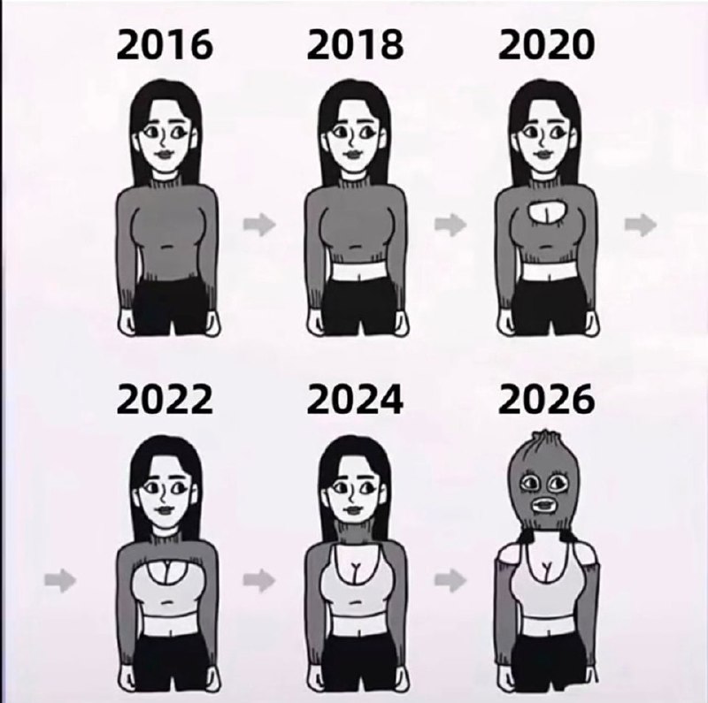 毛衣的进化过程from 平壤卫视 via 呀