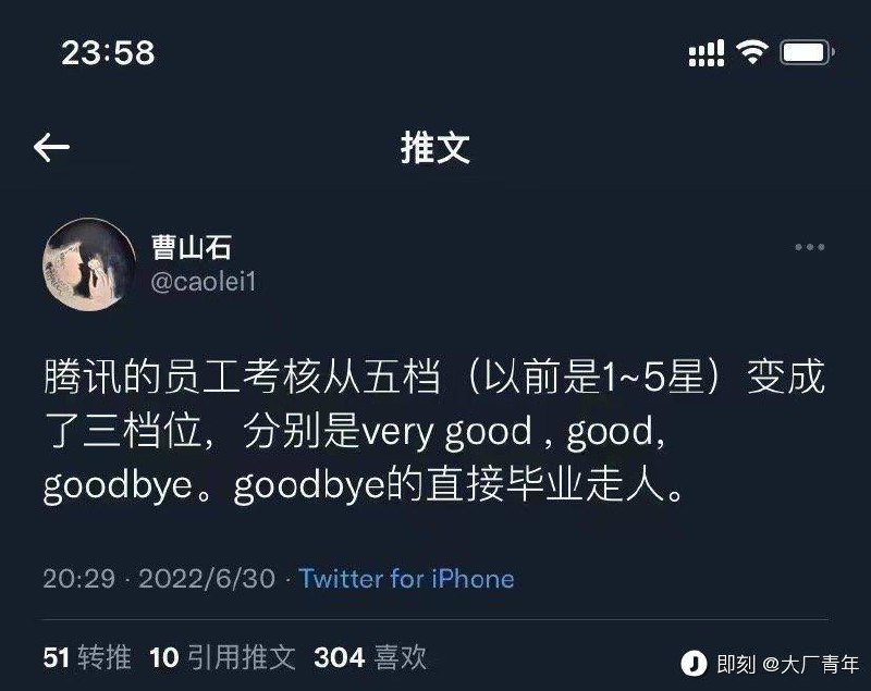 good bye～