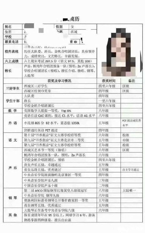 这就是新时代小学生吗？from 老周部落运营中心 via 老周部落