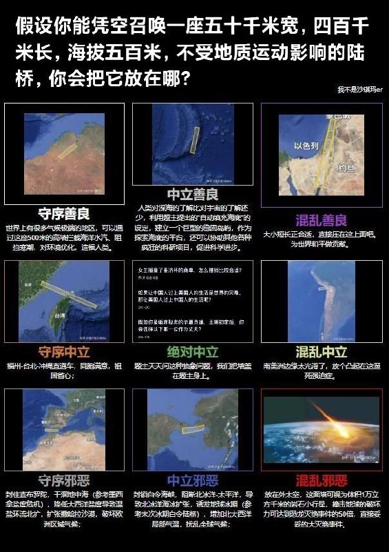 [来源](