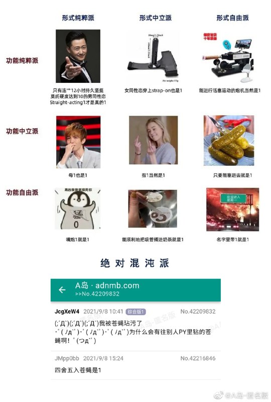 1的定义