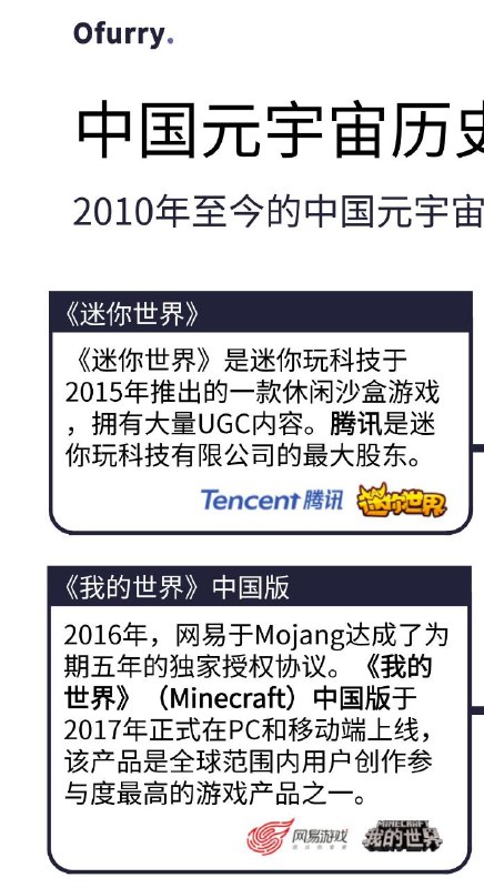 ofurry.com这个网站为了吹嘘元宇宙连我的世界和迷你世界都给算进去了(#精品ofurry.com这个网站为了吹嘘元宇宙连我的世界和迷你世界都给算进去了(#精品