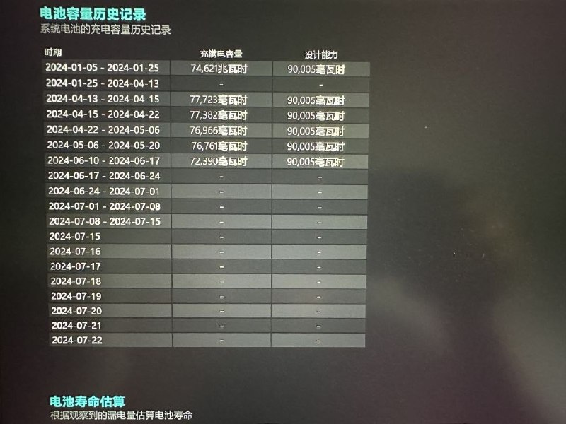 核动力电池from dog114 wang via LynxCatTheThird