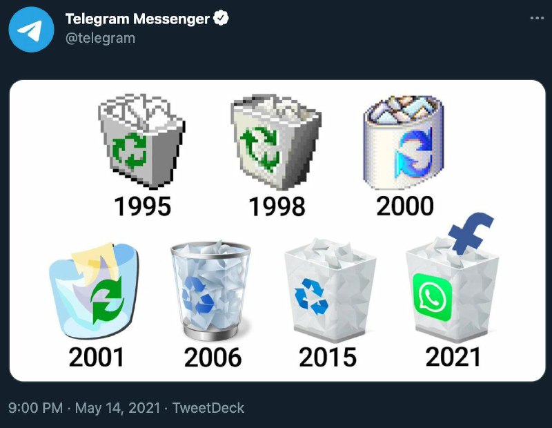 Telegram 官推大胆开团，表示在座的各位都是垃圾