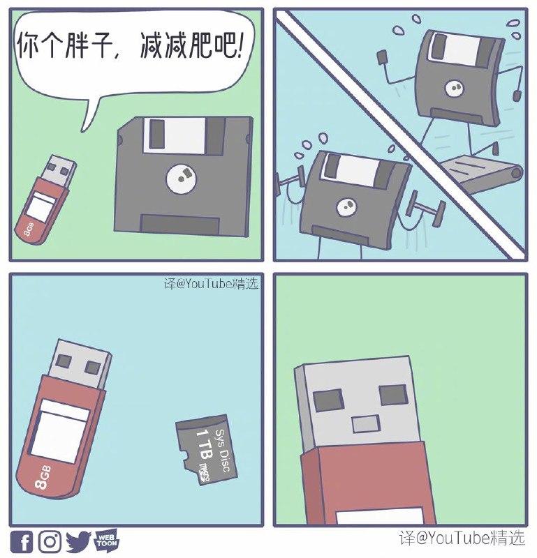 (Ins: system32comics) ​​(Ins: system32comics) ​​