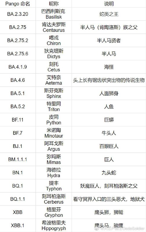 怪不得北方更厉害，原来是牛头人怪不得北方更厉害，原来是牛头人