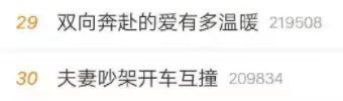 from Will