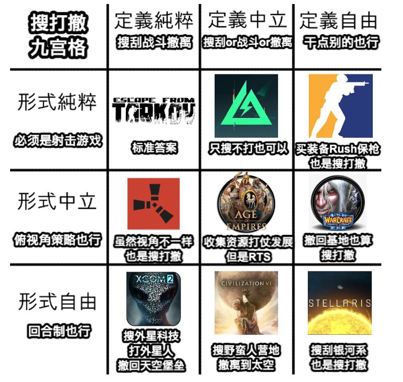 via 小企鹅 逆天