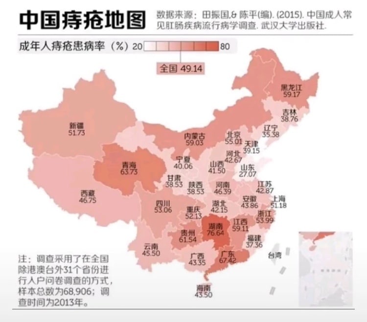 调查时间2013年，出版时间2015年