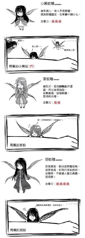 这图得有好几天了，不过在 TG 里还是没见到，转一下from Berd's Playground