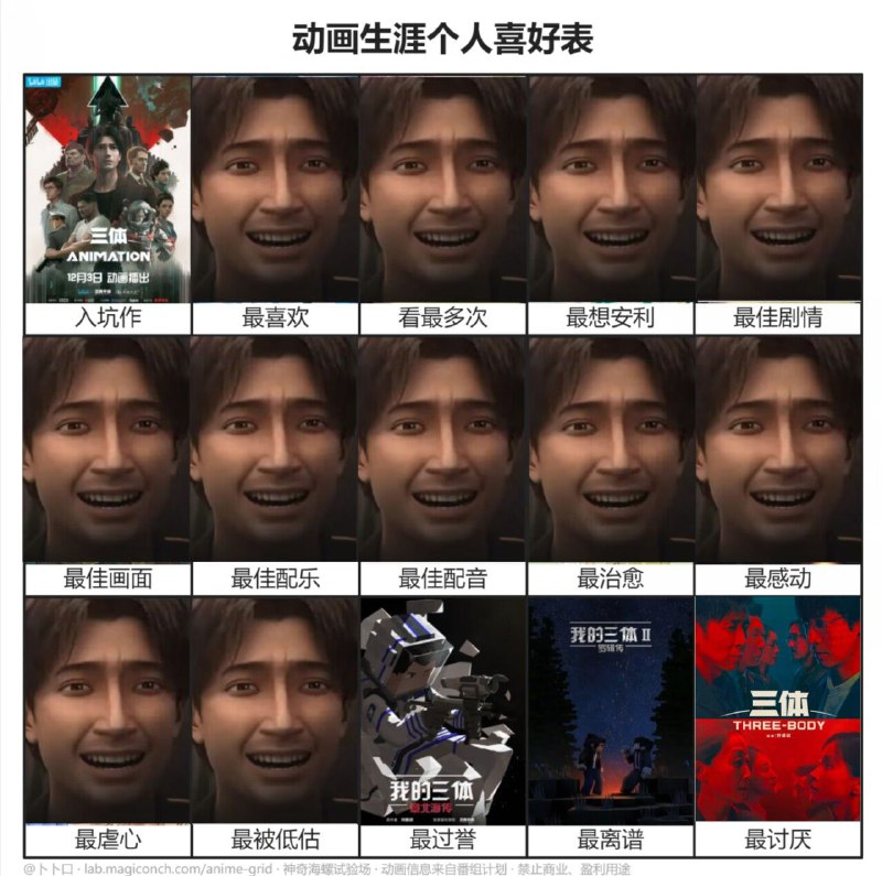via LDLD 果冻