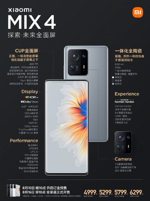 谁他妈买小米首发啊😅话说有USB3.0吗？