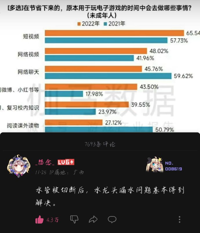 癌细胞转移是癌症后期的表现之一