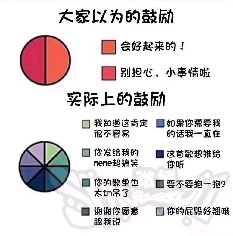 via 7号沙雕网友