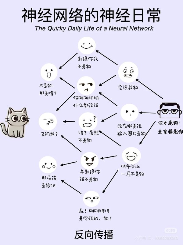 from Haruki Kirigayafrom Haruki Kirigaya