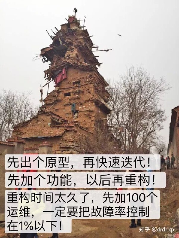经典模型经典模型