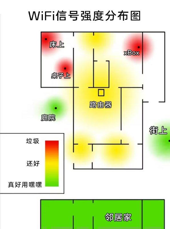 via 6号沙雕网友