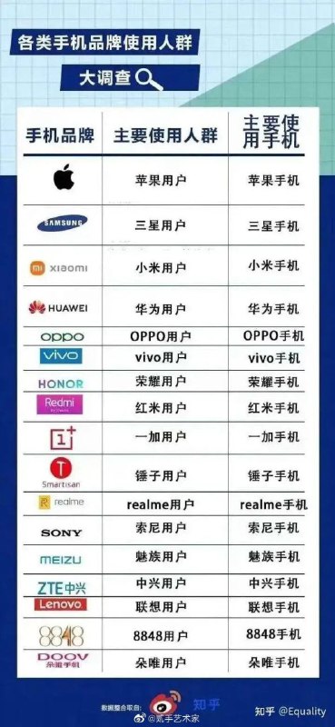 听君一席话，如听一席话via efsg