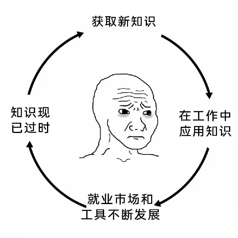 via 7号沙雕网友