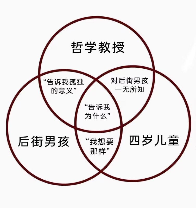 via 7号沙雕网友