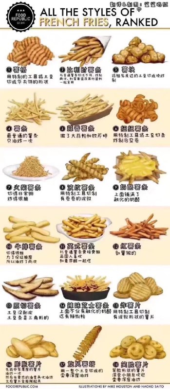 整点薯条via efsg