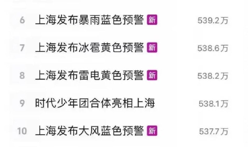 via 7号沙雕网友