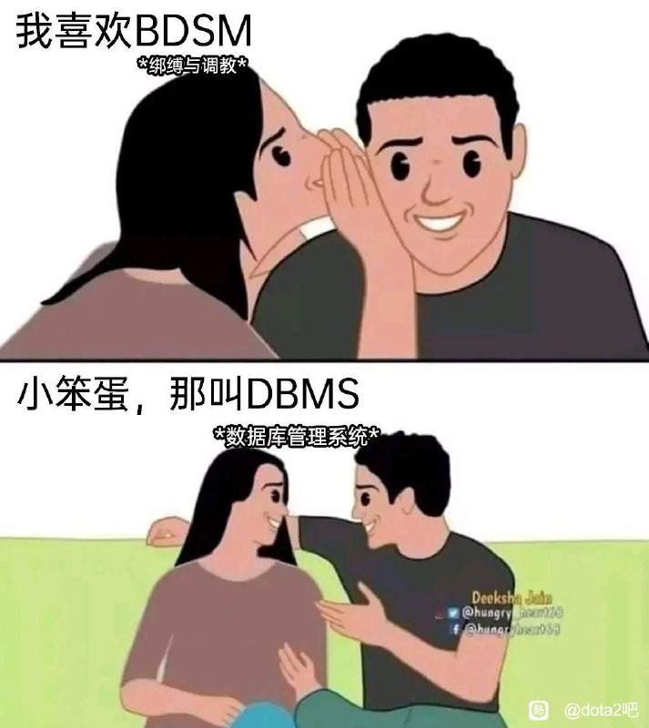 via 鸭累鸭累