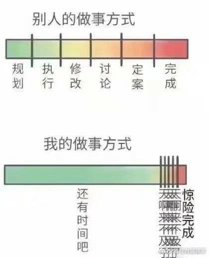 from 超可爱的！