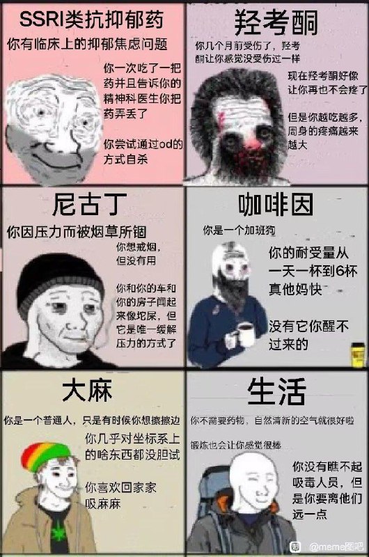 注：拒绝成瘾性物质，不要毁了自己的人生注：拒绝成瘾性物质，不要毁了自己的人生