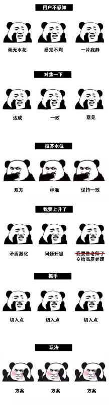 互联网黑话指南互联网黑话指南