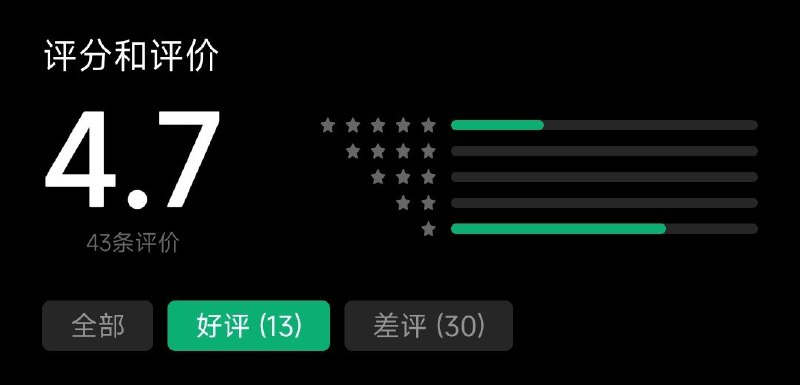 ？from ️每日节奏️ 👑 Trending Everyday via Enlysure