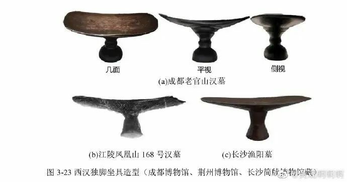 跪坐不累吗？古代人: 坐着不累via co跪坐不累吗？古代人: 坐着不累via co