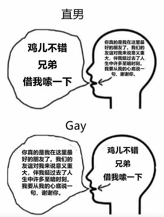 如何分辨gay与直男如何分辨gay与直男