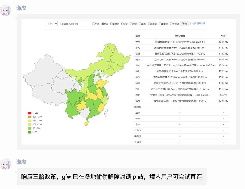 需要指定二级域名解析 cn.pornhub.com 66.254.114.41,访问二级域名  from Posadas Posadas