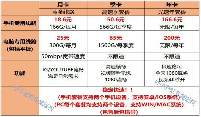 割韭菜 这也太好割了吧割韭菜 这也太好割了吧