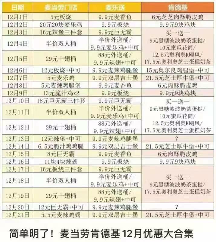 快说 谢谢凯露via hc肚子好饿