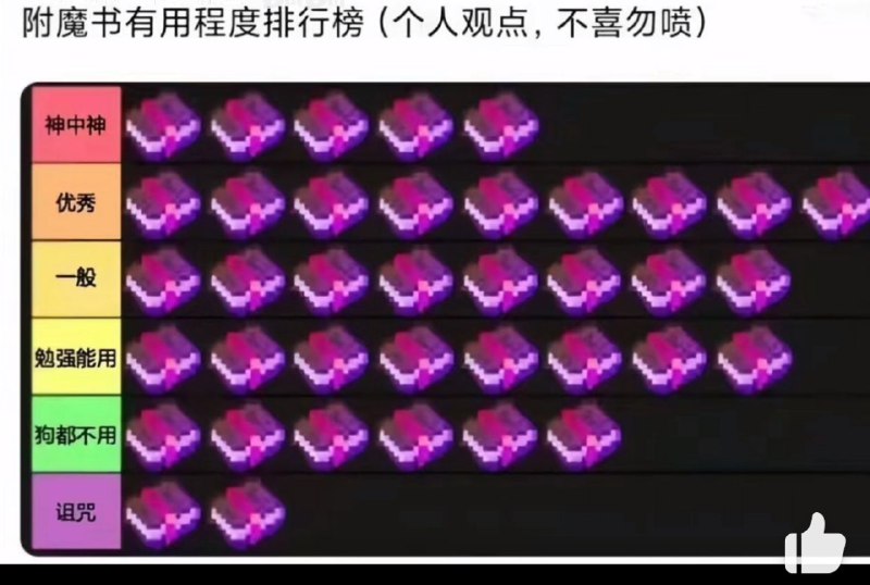 审核注：夯：经验修补耐久锋利效率保护