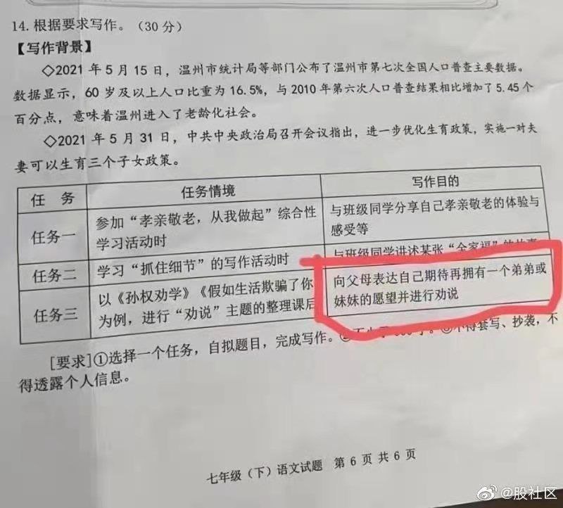 from 什么都能放