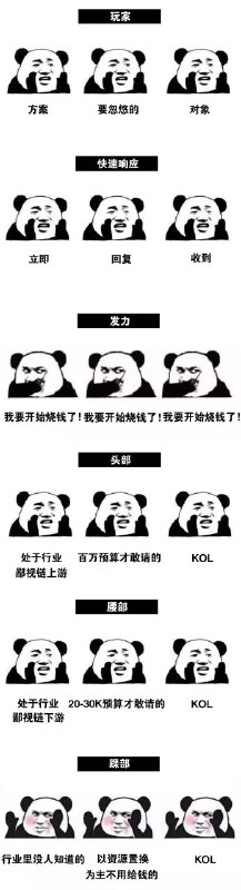 互联网黑话指南互联网黑话指南