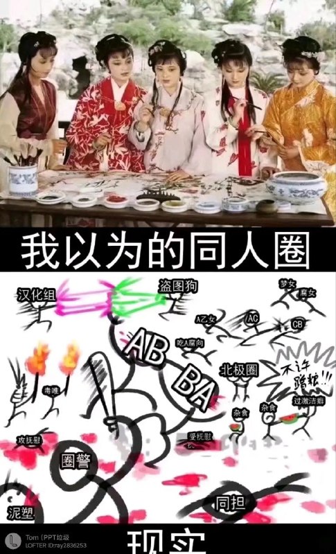 有人能翻译一下其中的专业术语🐴via LDLD 果冻