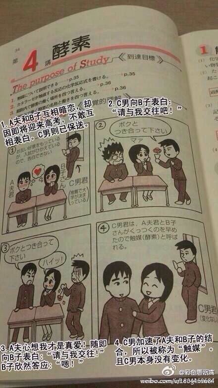 催化剂是会中毒的