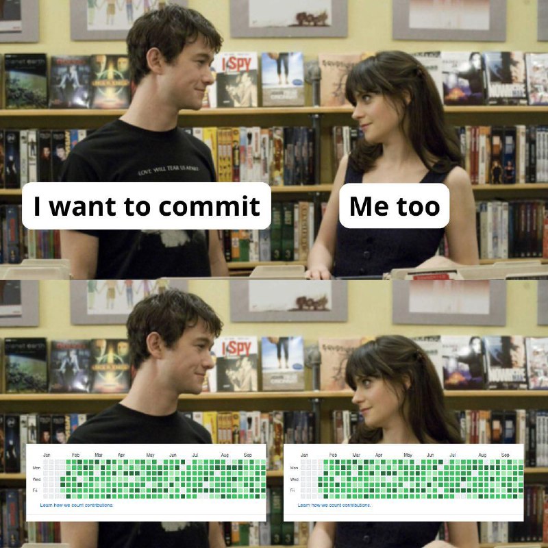 commit：犯罪 / git中的提交via Gold Fish
