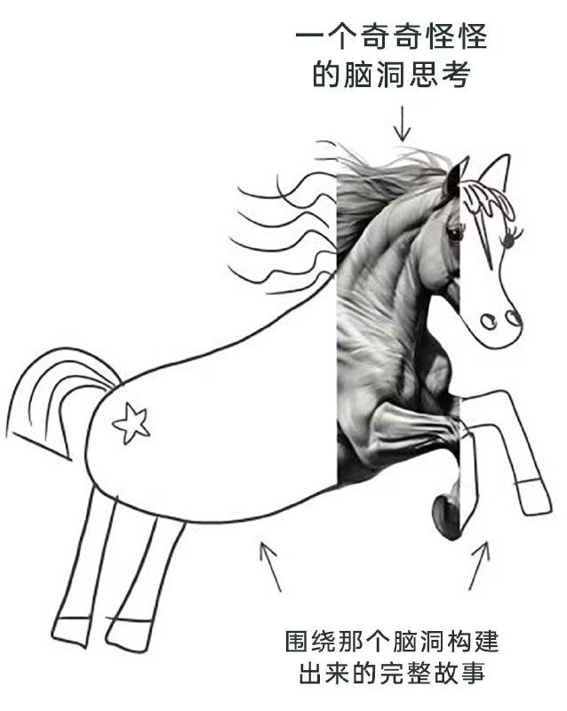 via 7号沙雕网友
