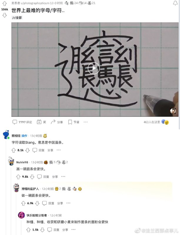 今天国外Reddit论坛上的热贴之一是有人发了个汉字