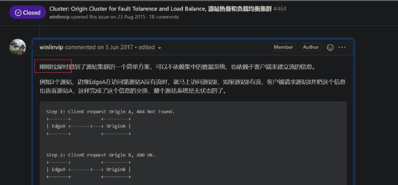 #投稿
