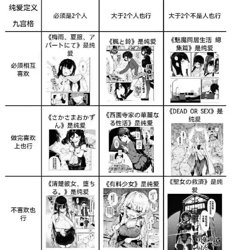 via 荷包蛋